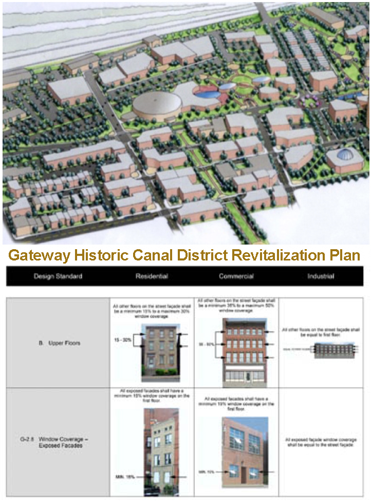 Utica Gateway Historic Canal District